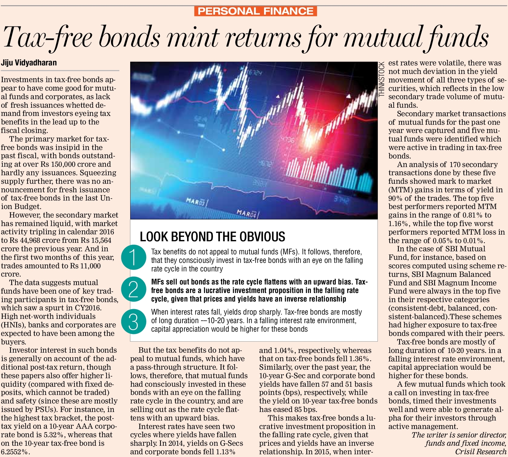 Mutual Funds Tax Free Bonds Mint Returns For Mutual Funds Indian